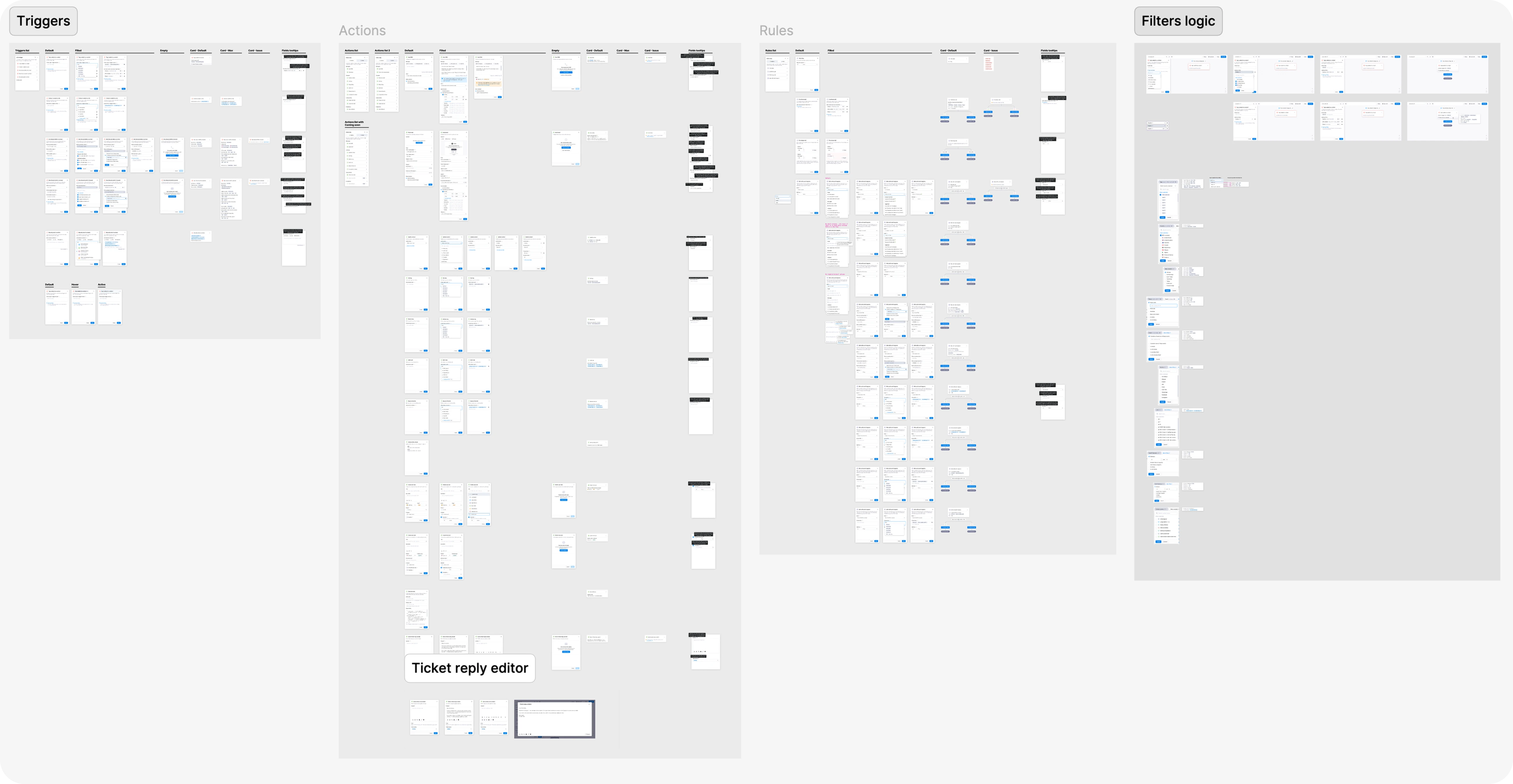 Figma exploration map showing trigger, action, rule and filter states across the automation builder.