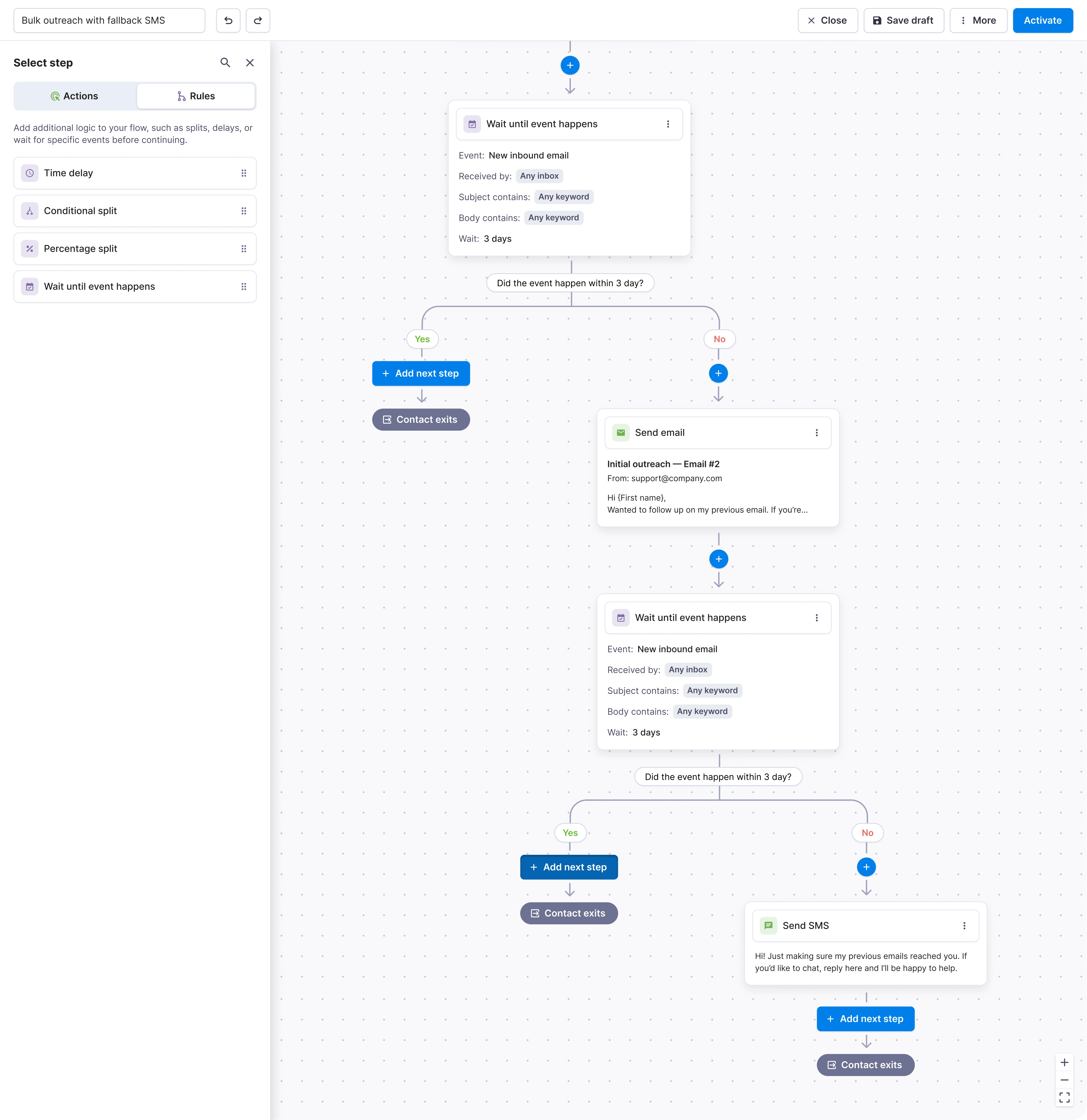 A branching automation in the builder, with actions and rules available in the sidebar.