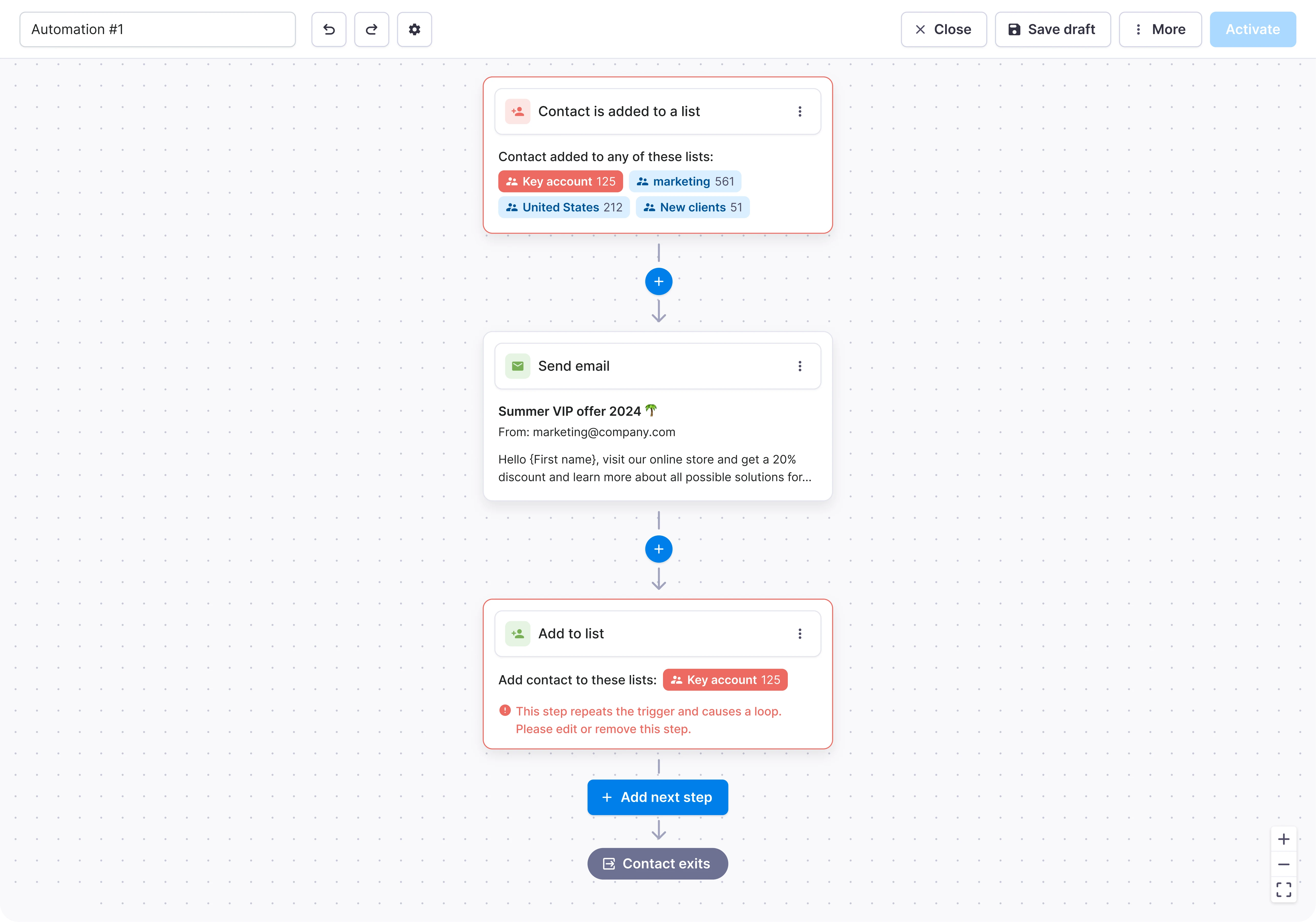 The builder highlights a loop caused by adding a contact back to the same list that triggers the automation.