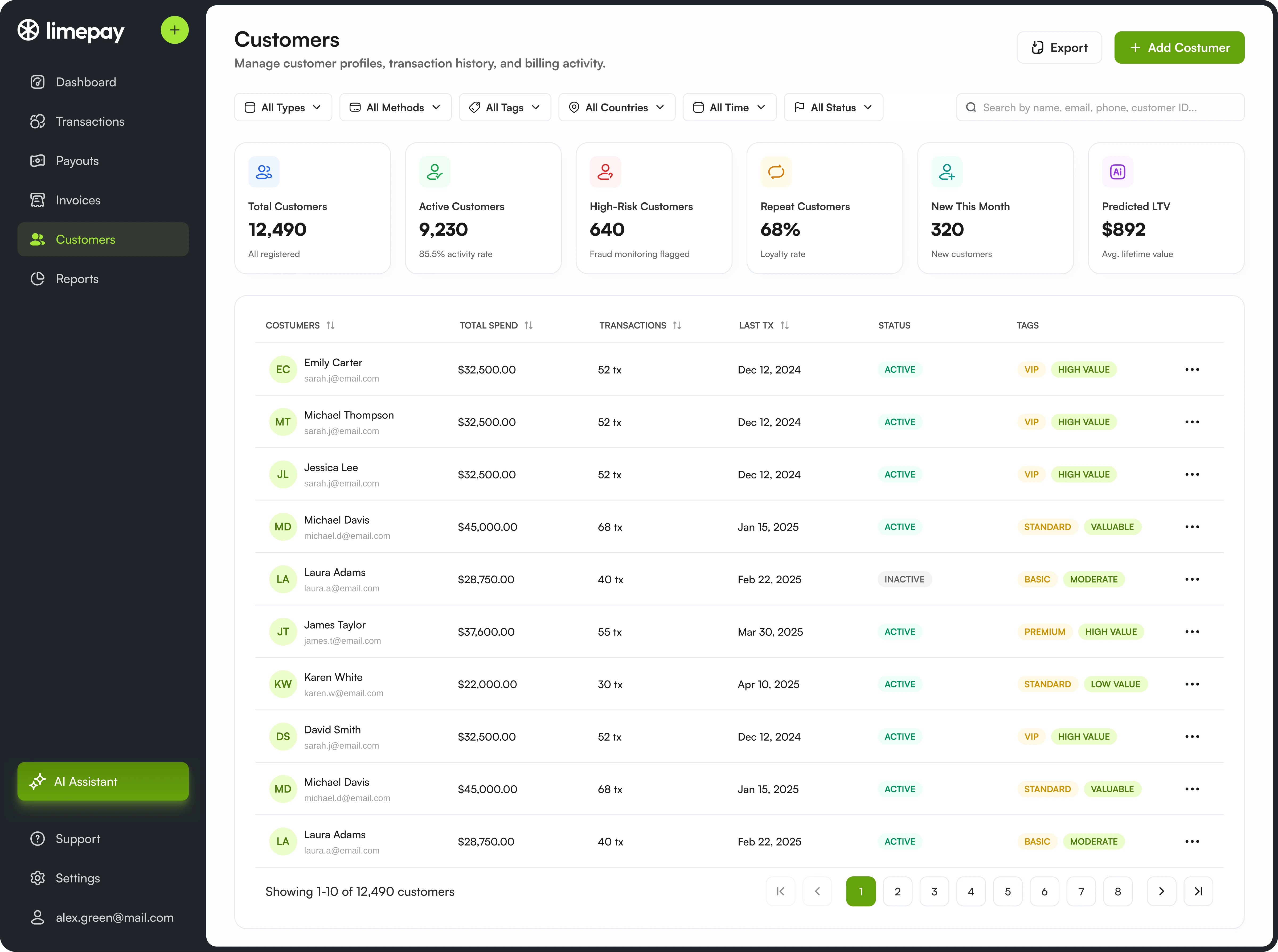 Limepay Customers page with customer segments, activity and payment history indicators.