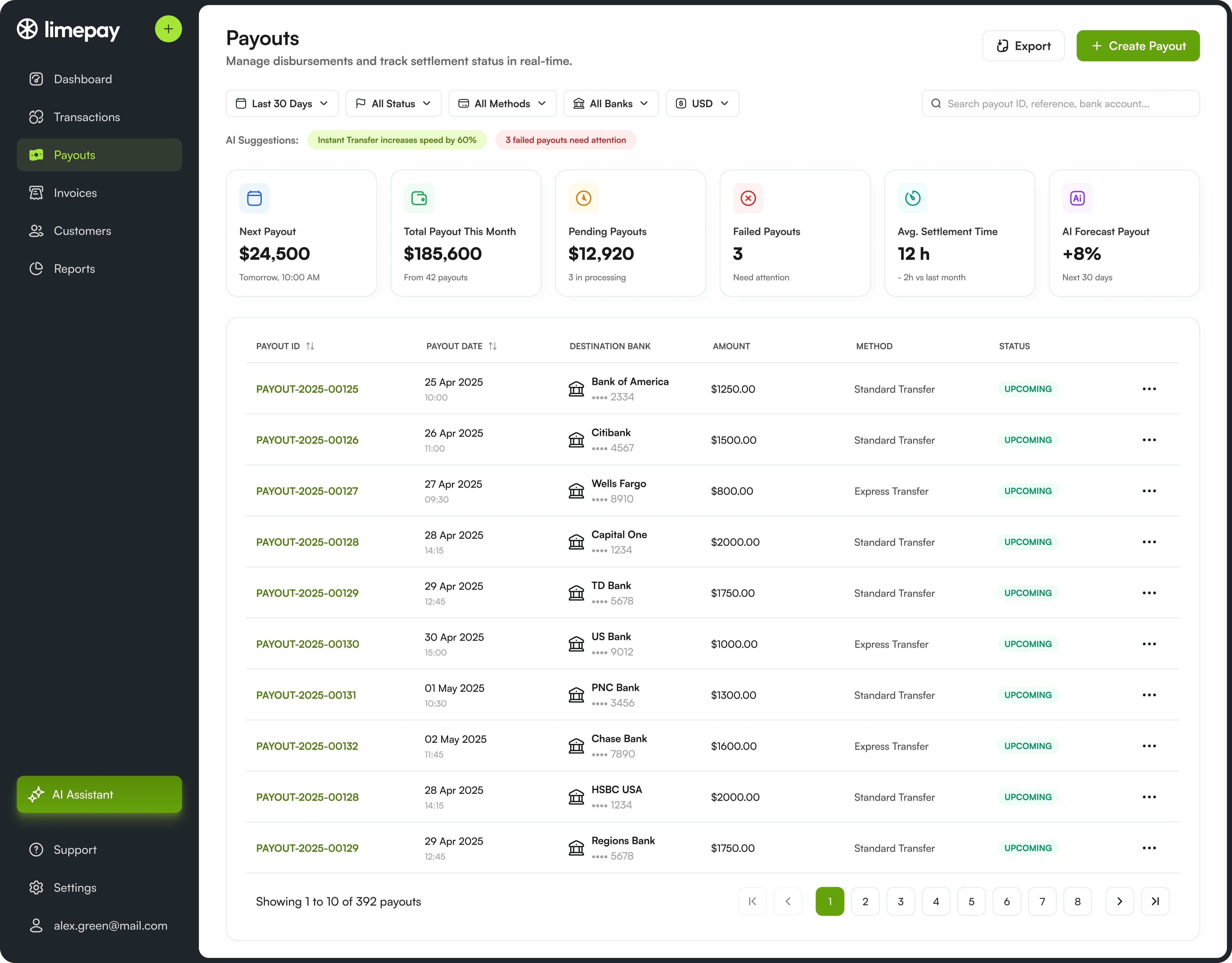 Limepay Payouts page with settlement metrics, status and payout table.
