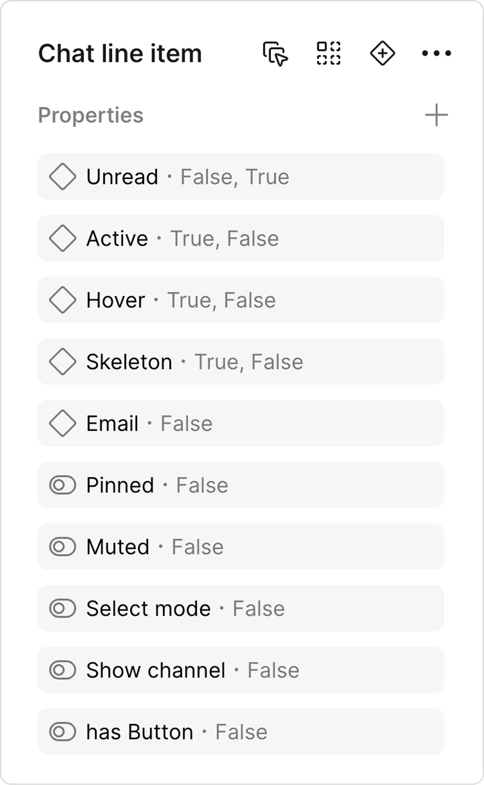 Figma component properties controlling the chat row variants.